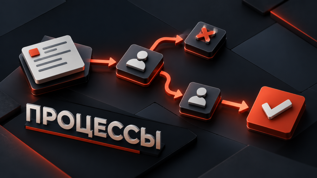 Связанные этапы бизнес-процесса и автоматическое согласование